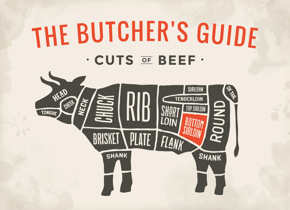 Where Is the Tri Tip on a Cow: Navigating the Beef Anatomy